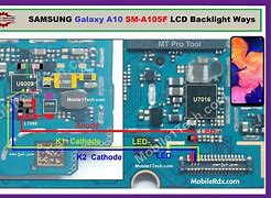 Image result for Samsung No Power Signal After Sleep