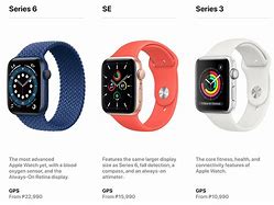 Image result for Apple Watch Series 6 Price Philippines