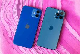Image result for iPhone 12 vs IP Home XR Size