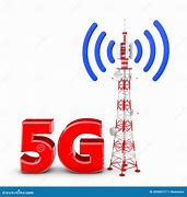 Image result for Telecommunications Pictures