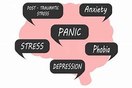 Image result for Mental Illness Signs