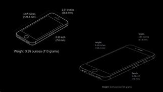 Image result for iPhone SE 3rd Generation vs 2020