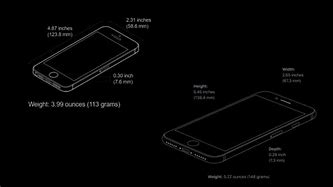 Image result for What Is the Second iPhone