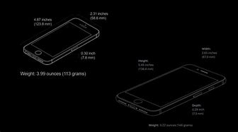 Image result for iPhone SE 2nd Generation vs 6s