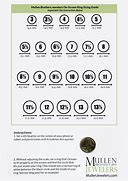 Image result for Ring Size Chart On Screen