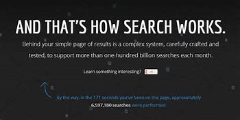 Image result for Search Engine Listing Google