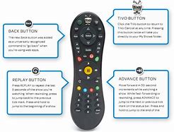 Image result for TiVo Remote Diagram