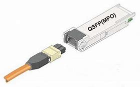 Image result for MPO Connector