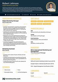 Image result for Catchy Resume Templates