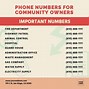 Image result for Phone Call List