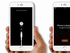 Image result for How to Unlock a iPhone 5 On iTunes
