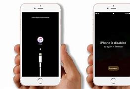 Image result for Unlock iPhone 6 with iTunes