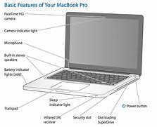 Image result for MacBook Pro A1286 No Backlight