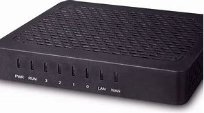 Image result for Planet VoIP Adapter