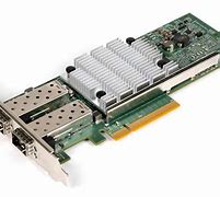 Image result for Types of Network Interface Card