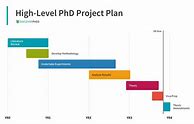 Image result for PhD Research Expedition