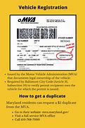 Image result for MO Vehicle Registration