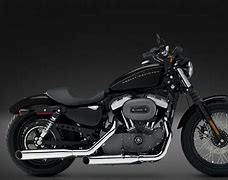 Image result for Harley Sportster Nightster