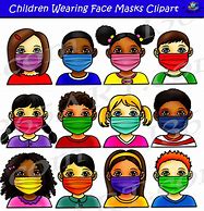 Image result for Person with Face Mask Clip Art