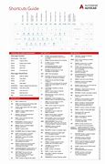 Image result for AutoCAD Cheat Sheet