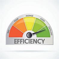 Image result for Efficiency Ratios Icon