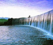 Image result for Water Screensavers Free