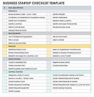 Image result for Equipment Startup Checklist Template