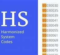 Image result for Key HS Code