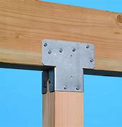 Image result for Beam Clamp Hanger