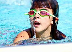 Image result for Futures Swimming