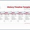 Image result for History Timeline Examples