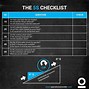 Image result for Free 5S Checklist Templates