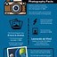Image result for Photography Infographics