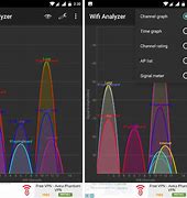 Image result for WiFi Analyzer for iPhone