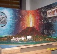 Image result for Pompeii Volcano Eruption Model