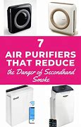 Image result for Ionic Breeze Air Purifier