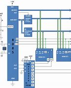 Image result for Pin Diagram of 8085 and Uses
