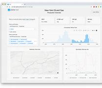 Image result for Plotly Dash Examples