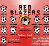 Image result for Soccer Banner Patches