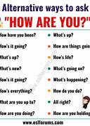 Image result for Pics of How Are You Doing