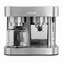 Image result for Krups Double Coffee Maker