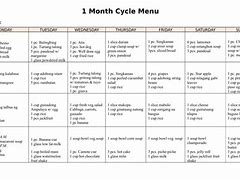 Image result for 20 Days Cycle Menu