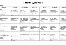 Image result for Cycle Menu for School