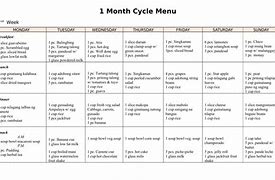 Image result for 7 Days Cycle Menu