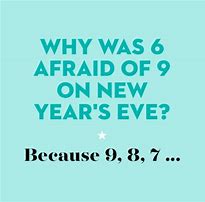 Image result for Funniest Happy New Year