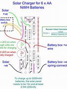 Image result for NiMH Battery Building