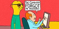 Image result for Android Cell Phone Forgotten Password