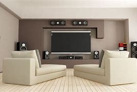 Image result for Living Room Speaker Setup