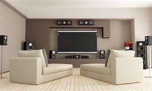 Image result for Living Room Home Theater Setup