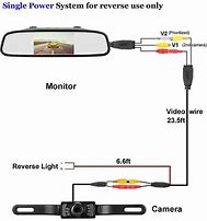 Image result for Pioneer Reverse Camera Wiring Diagram